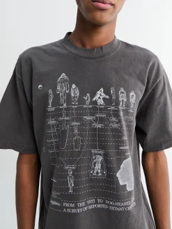 T-shirt med korte ærmer 'Dog Headed Men' i Washed Black
